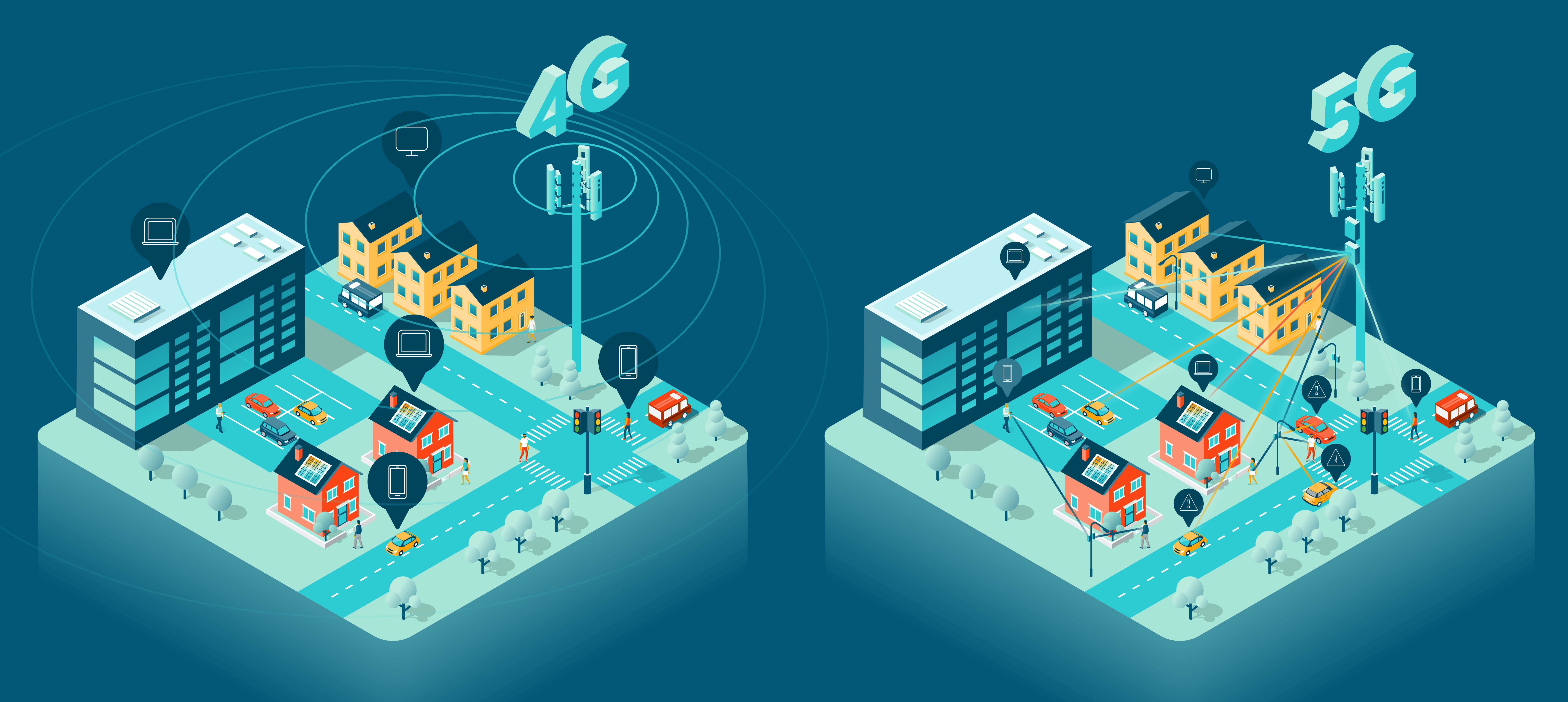 5G New Radio info graphic, 4G network base station compared to a 5G urban installation with active directive antennas.