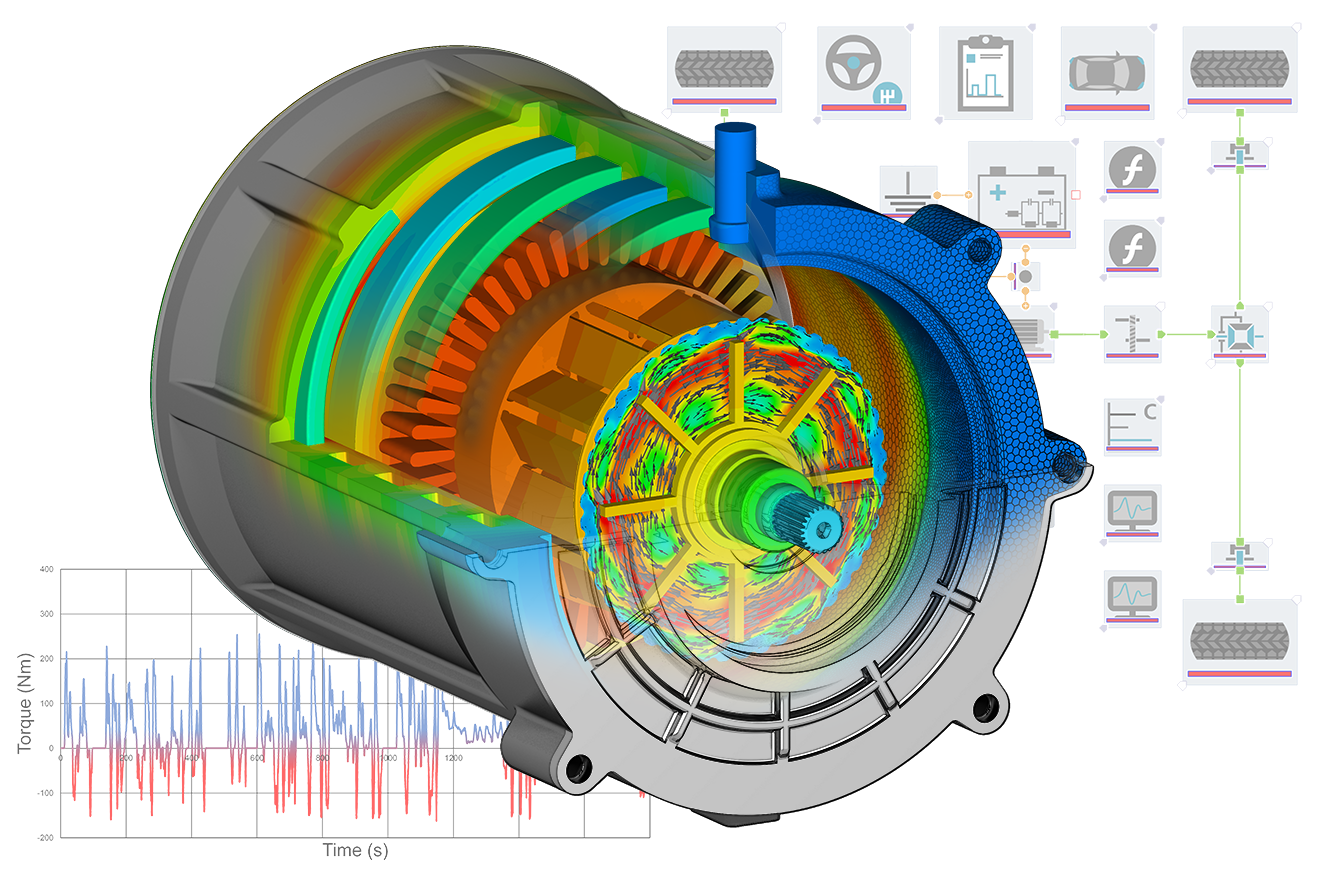 Thermal Stability of Electric Motors