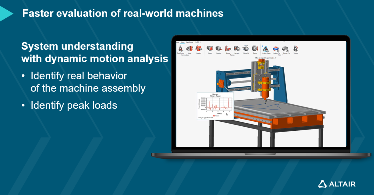 Faster evaluation of real-world machines -   Improve system understanding with dynamic motion analysis