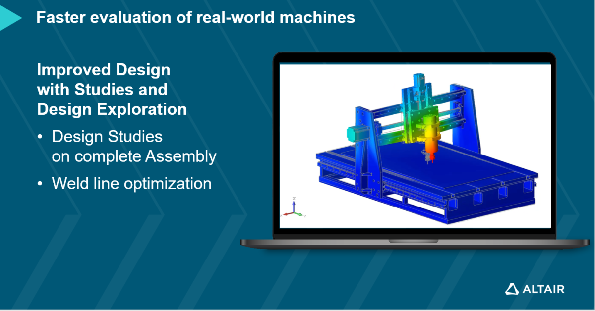 Faster evaluation of real-world machines -  Improve the Design with Studies and Design Exploration