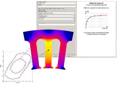 New Iron Losses Characterization in Altair Flux™