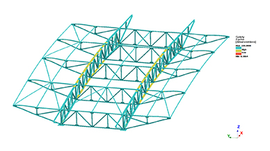 Full roof structure analyses
