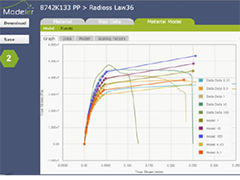 Matereality-HyperWorks Connectivity and Enhancement: New CAE Modeler ...