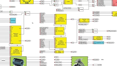 Field Oriented Control implementation in Altair Embed